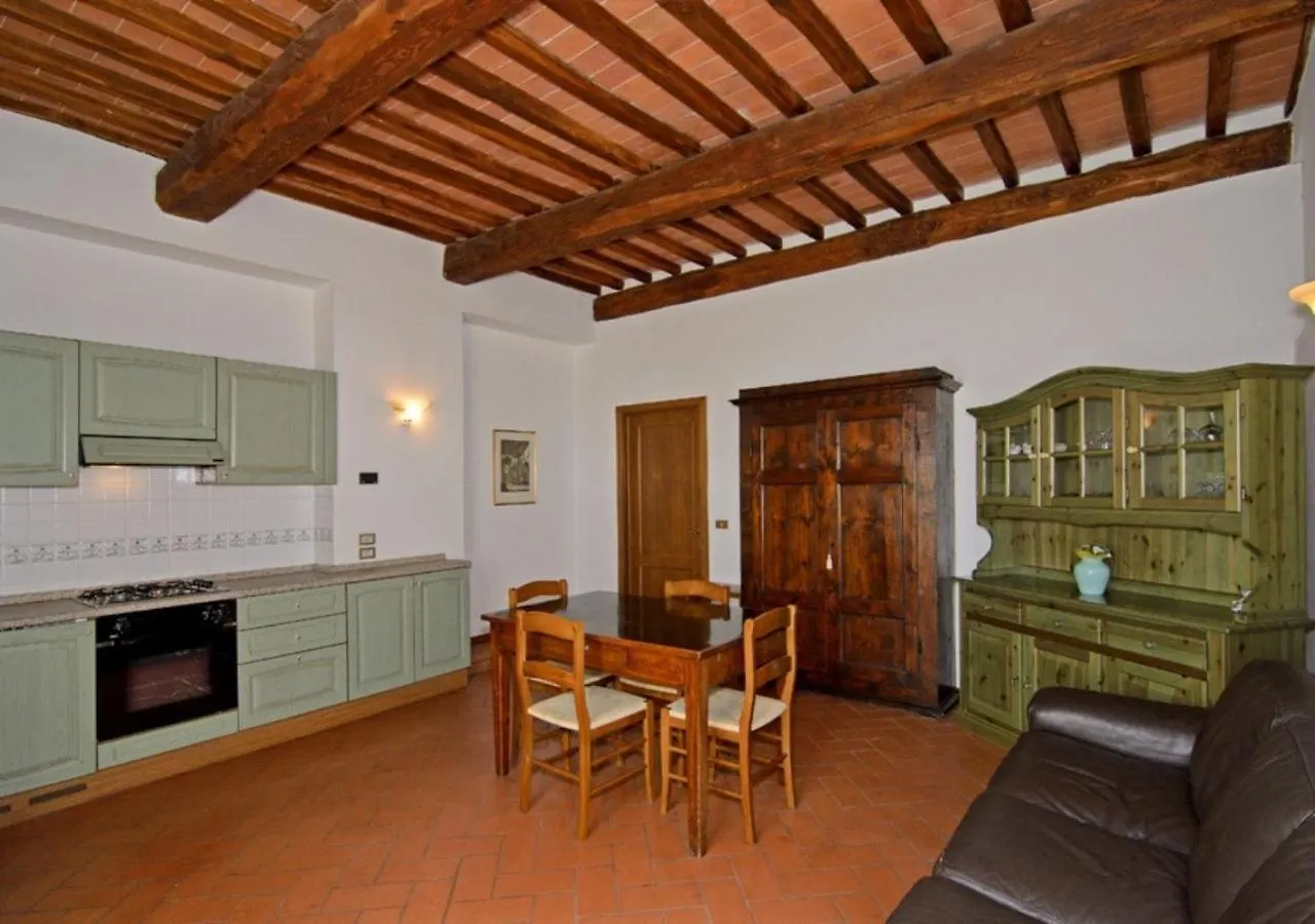 I Sette Borghi Pensionat Massa e Cozzile 0*,