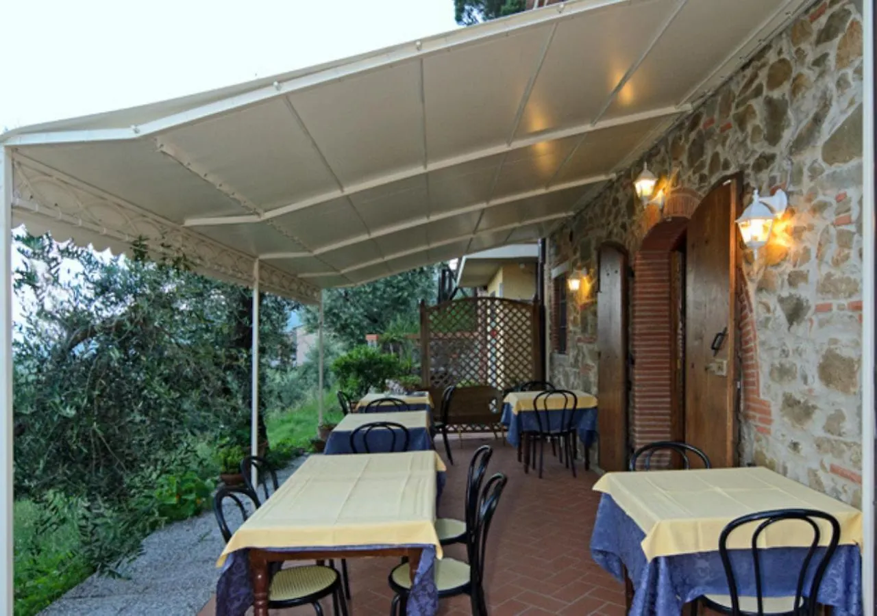 Landsted I Sette Borghi Pensionat Massa e Cozzile