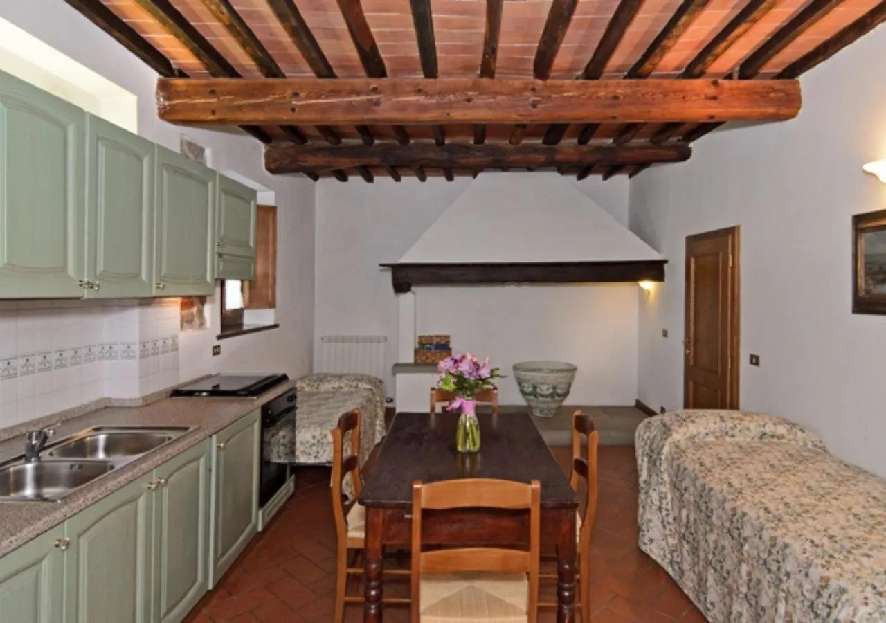 I Sette Borghi Pensionat Massa e Cozzile 0*,  Italien
