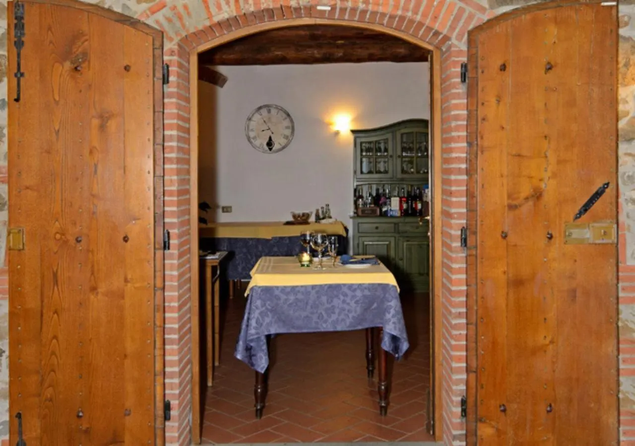 I Sette Borghi Pensionat Massa e Cozzile 0*,  Italien