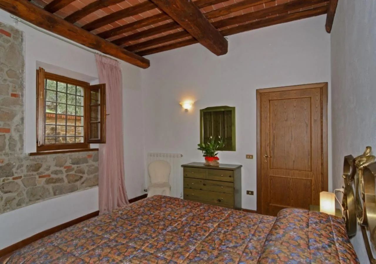 I Sette Borghi Pensionat Massa e Cozzile Landsted