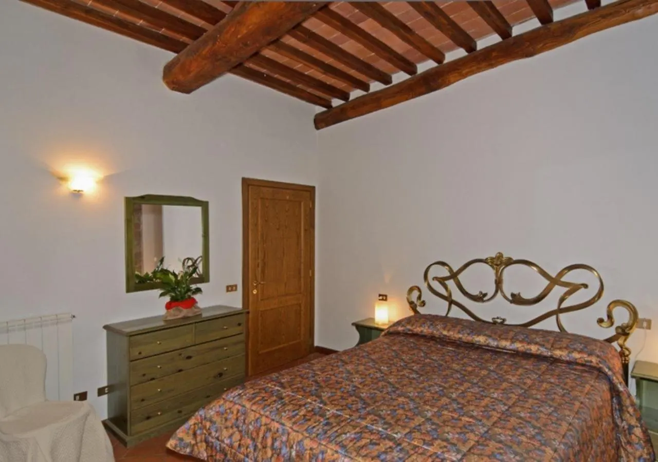 I Sette Borghi Pensionat Massa e Cozzile